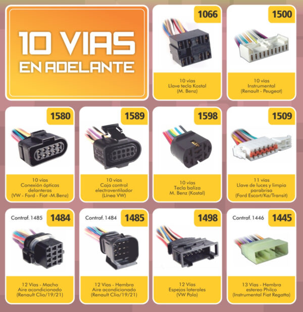Fichas 10 Vías