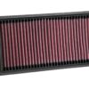 FILTRO DE AIRE KYN BMW S1000RR 2019/2024 BM-1019