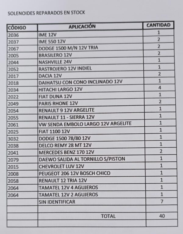 SOLENOIDES DE ARRANQUE REPARADOS (LOTE X 40) - Image 4