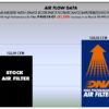 FILTRO DE AIRE DNA NINJA 250 - 400 - Z400 TODAS (P-K4S18-01) - Image 3