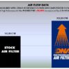 FILTRO DE AIRE DNA SUZUKI GSXR 1000R ABS 2017/2022 - Image 3