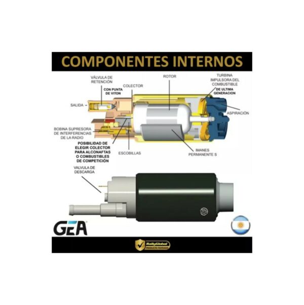 BOMBA DE NAFTA WALBRO REN. 19/CLIO/MEG./LAG. GEA BG 06N - Image 3