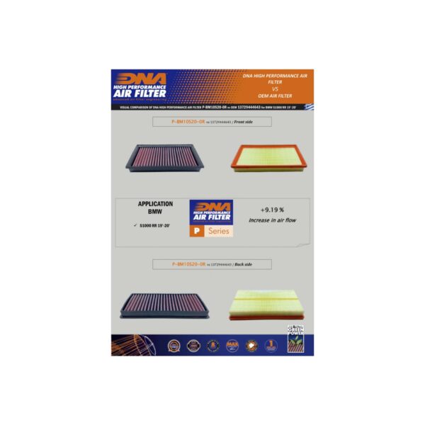 FILTRO DE AIRE DNA BMW S1000RR/S1000XR 20/24 S1000R 21/22 - Image 3