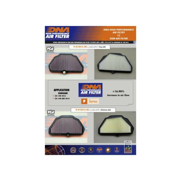 FILTRO DE AIRE DNA KAWASAKI ZX10R ABS 2016/2023 - Image 3