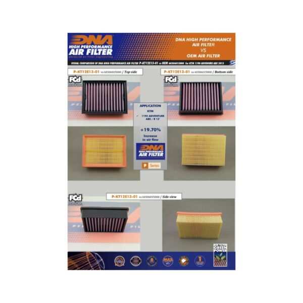 FILTRO DE AIRE DNA KTM 1290/1190/1090/1050 P-KT12E13-01 - Image 2